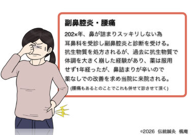 副鼻腔炎・腰痛